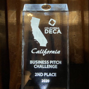 trophypitchchallenge