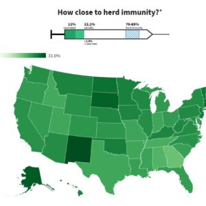 Student-created website tracks vaccination progress VaccineProgress