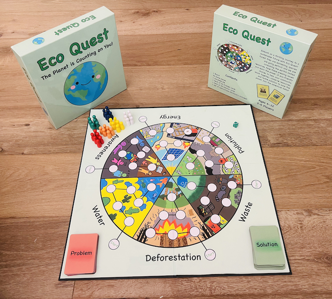 Climate change the board game